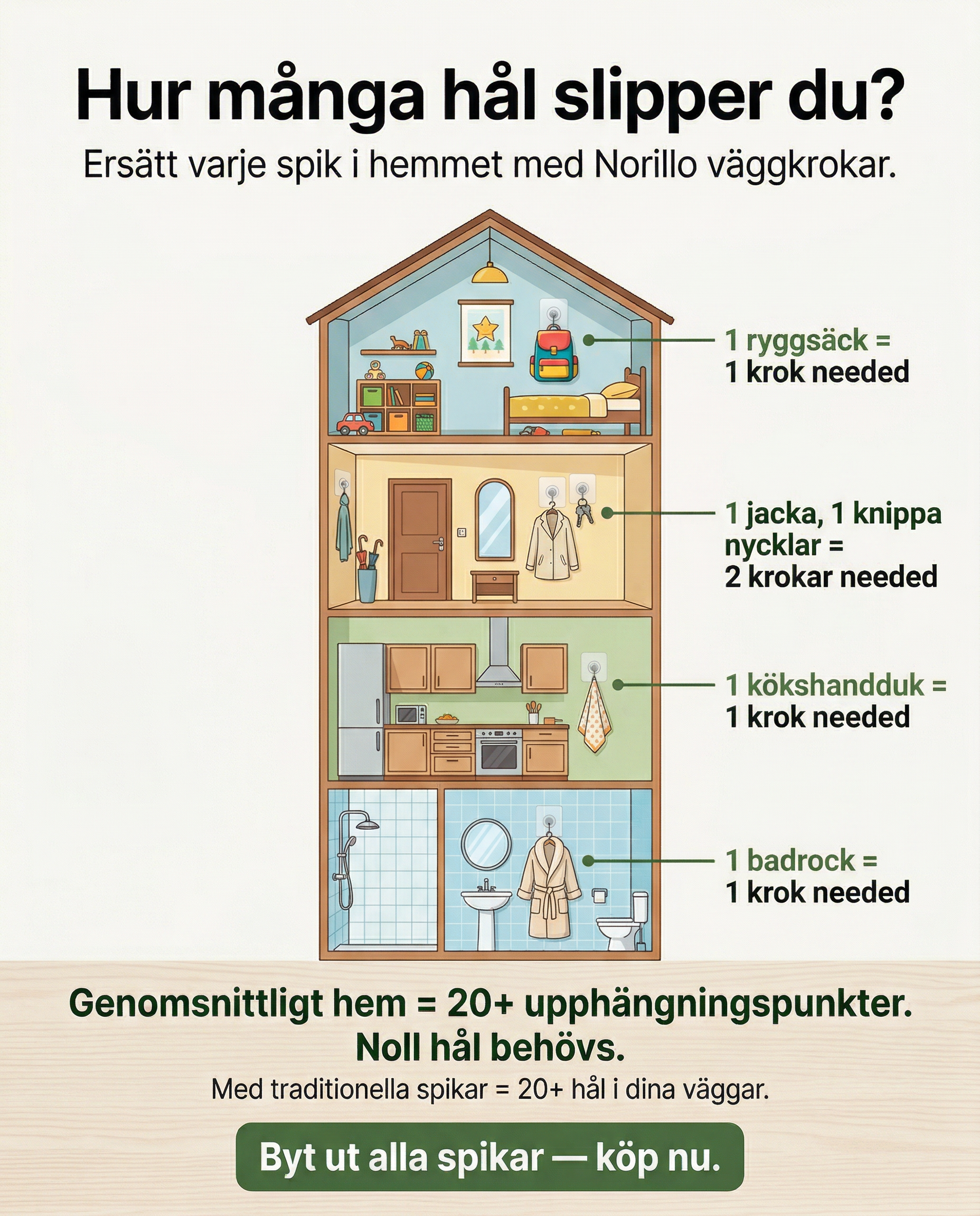 Norillo Facebook ad