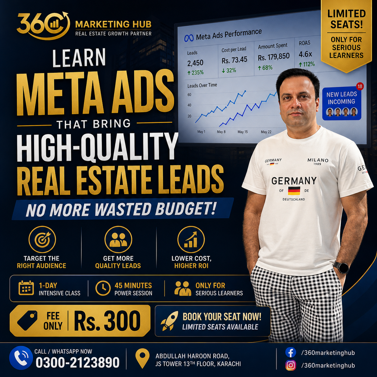 360 Marketing Hub Facebook ad: You’re Not Losing Clients… You’re Losing Strategy.