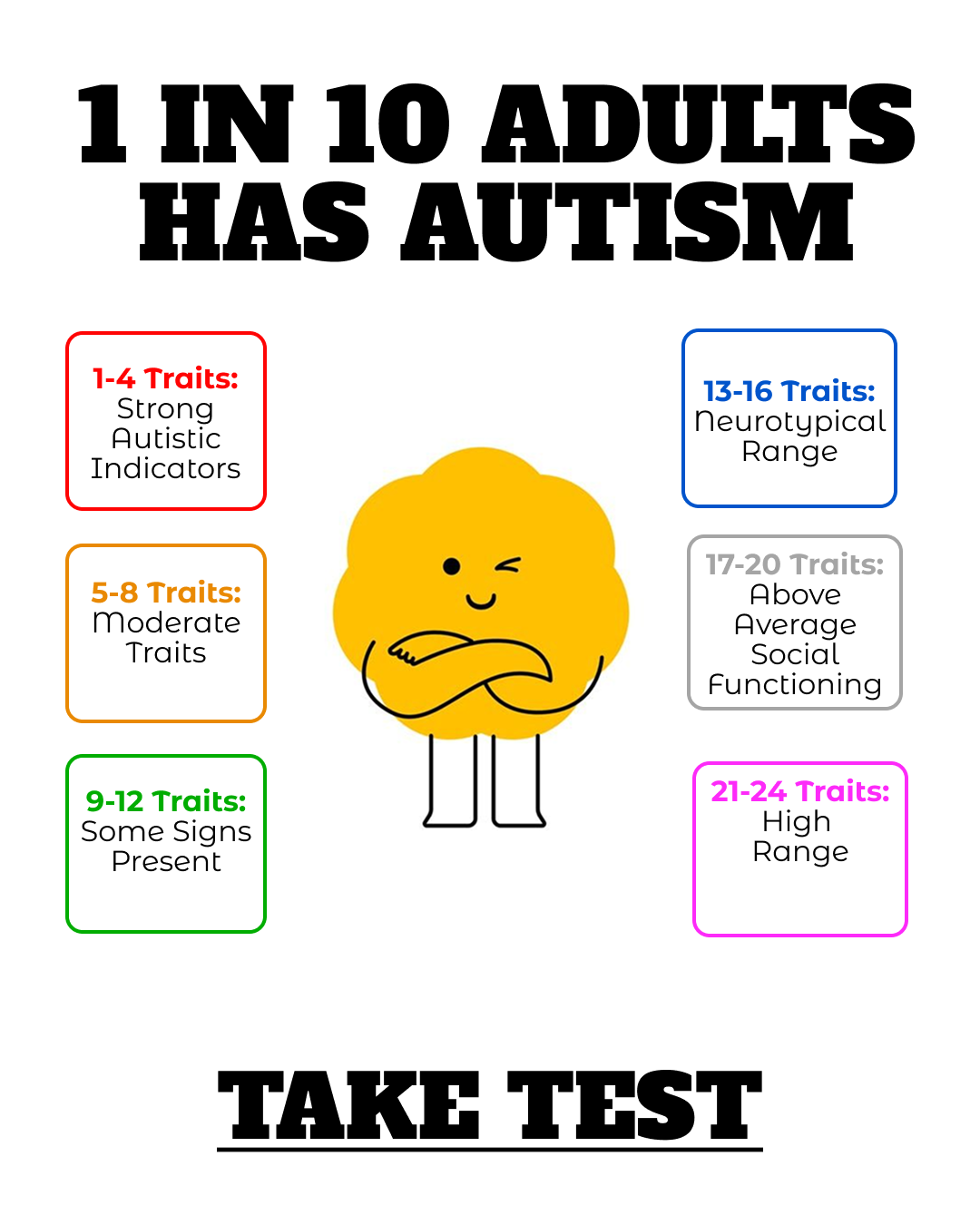 Personality Test: Created by Experts  Facebook ad