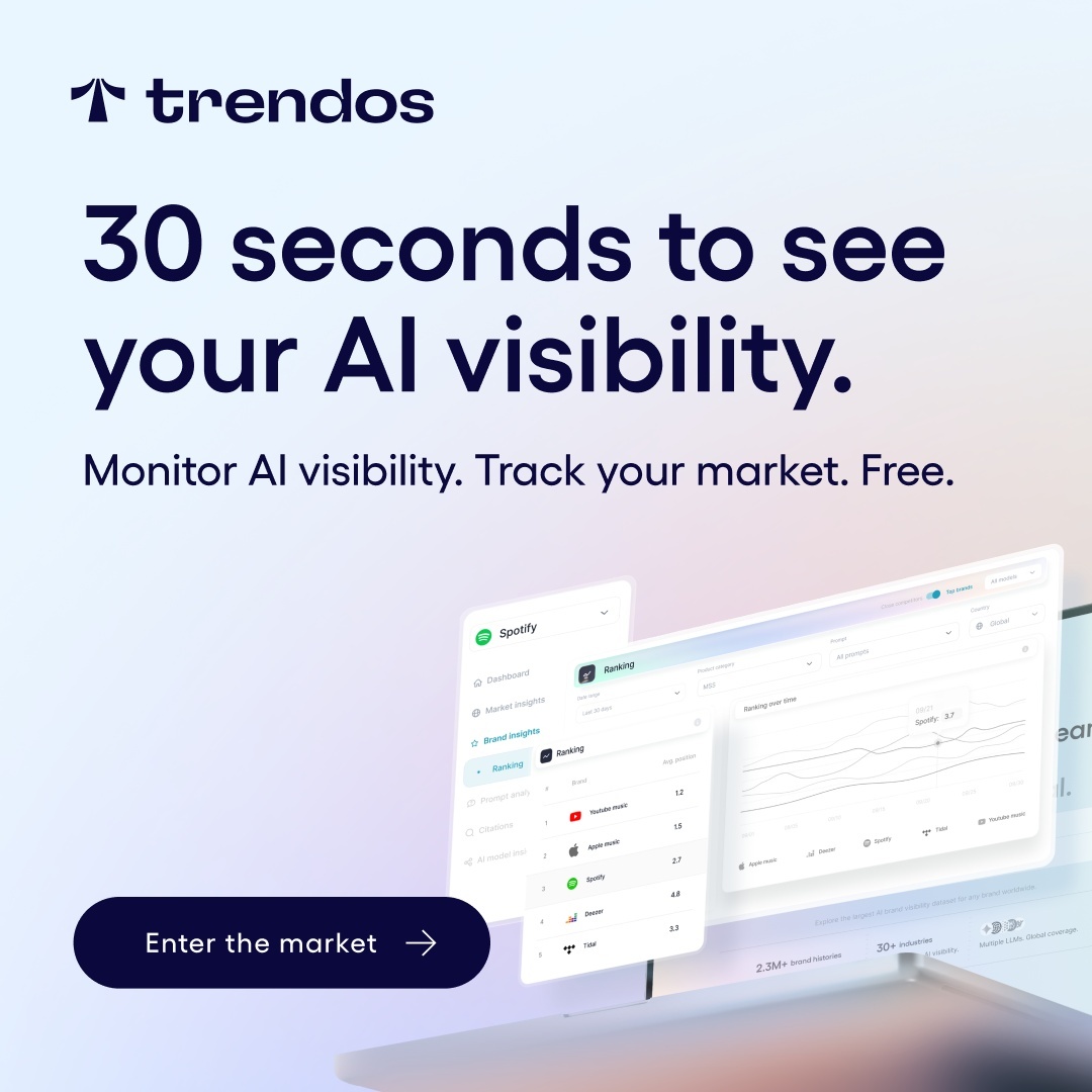 Trendos Facebook ad: See how AI sees your brand. Free.
