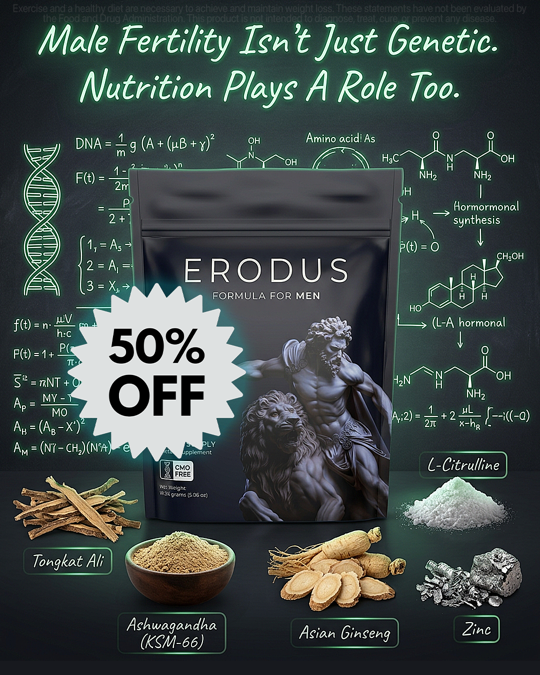 Erodus Formula For Men Facebook ad