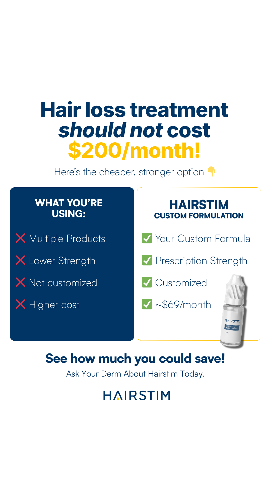 Skin Medicinals Facebook ad