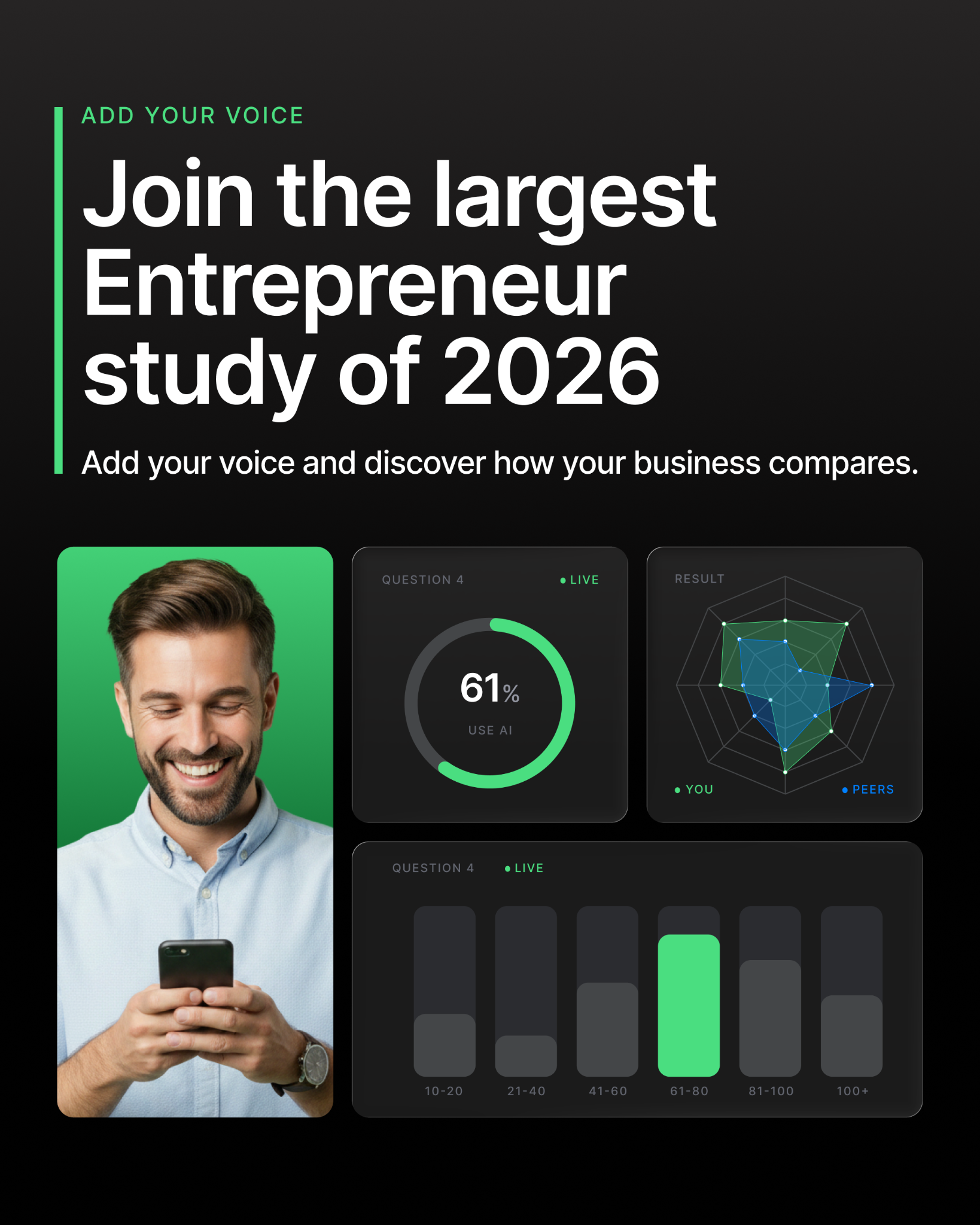 ScoreApp Facebook ad