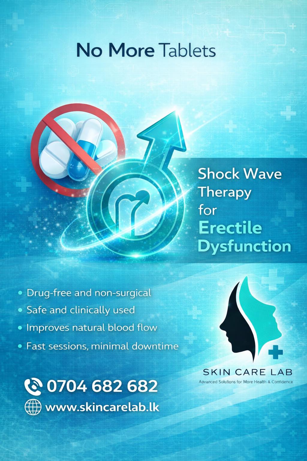 Skin Care Lab Facebook ad: Struggling with Erectile Dysfunction (ED)?