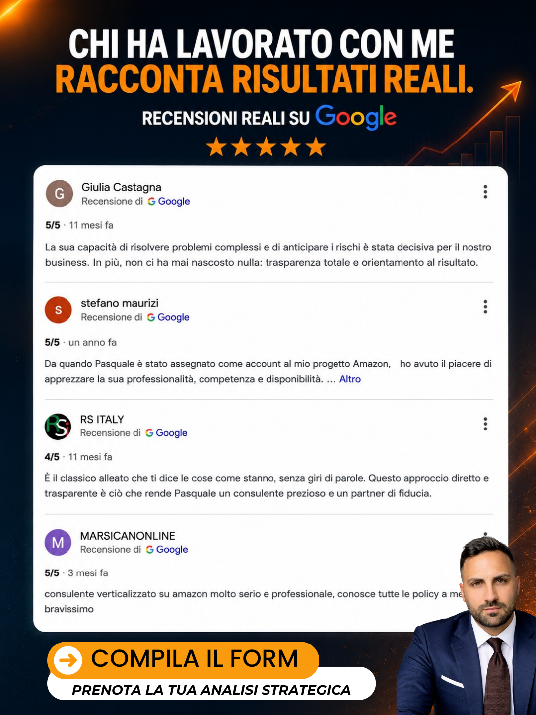Pasquale Pezzella - Amazon Account Manager Facebook ad: Imprenditore su Amazon, ci stai pensando da un…