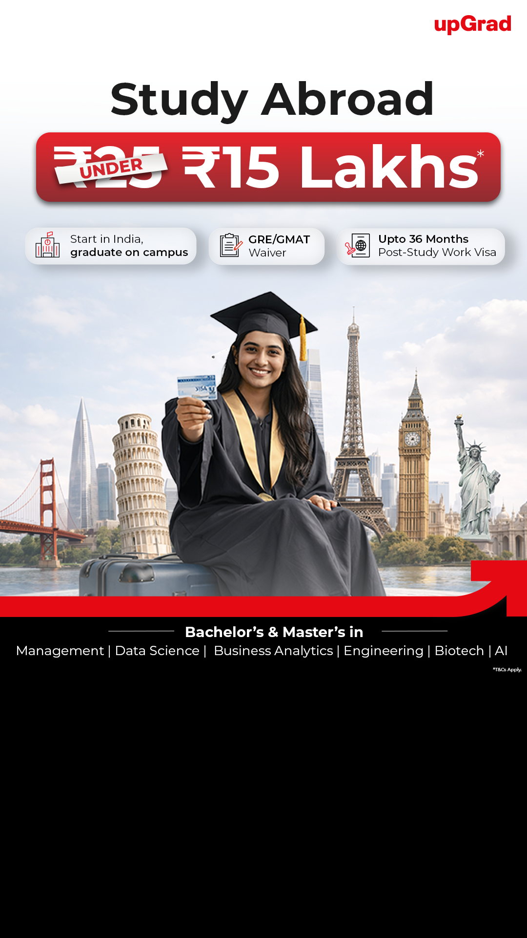 upGrad Abroad Facebook ad