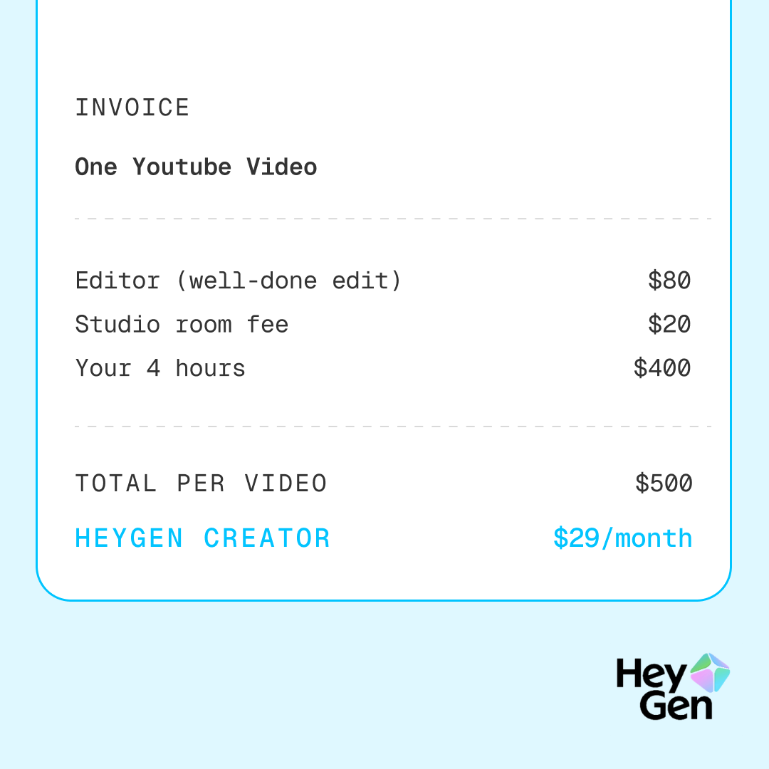 HeyGen Facebook ad: HeyGen: AI Video Generator