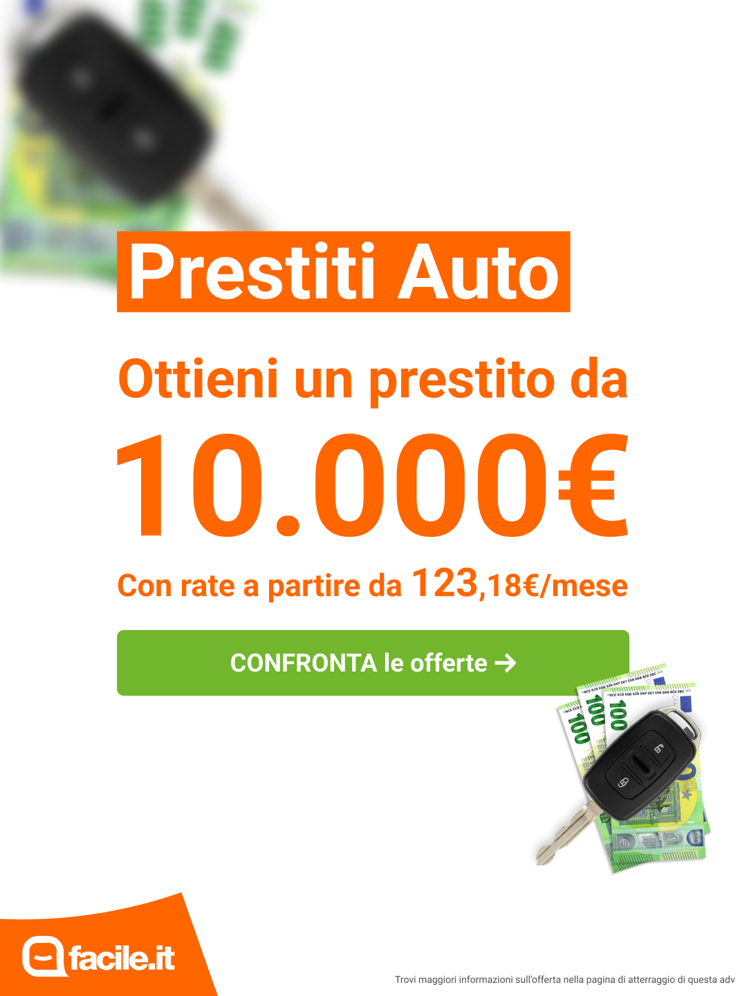Facile.it Facebook ad: Cerchi un prestito per acquistare la tua nuova…