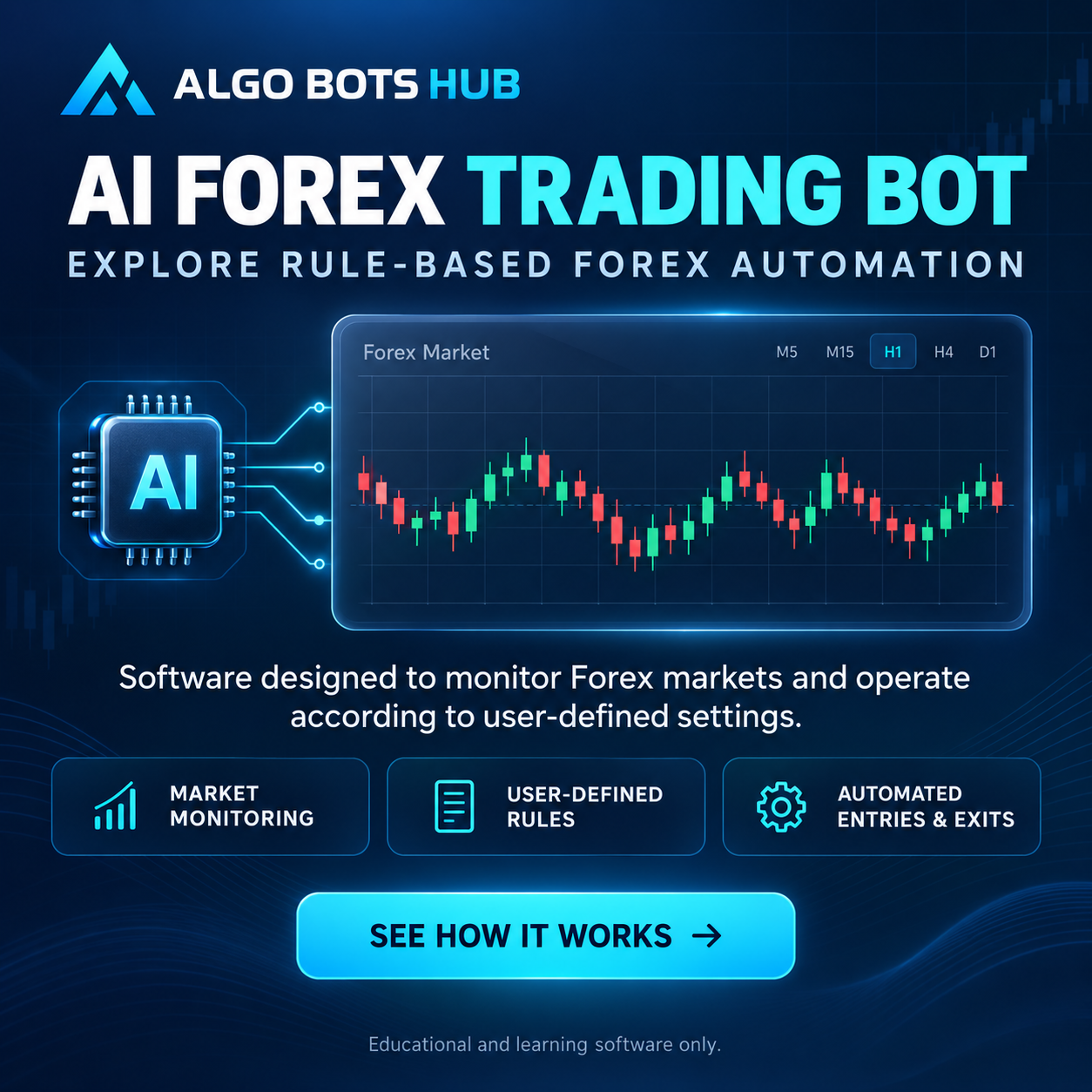 Algo Bots Hub Facebook ad: Discover how rule-based Forex automation works.