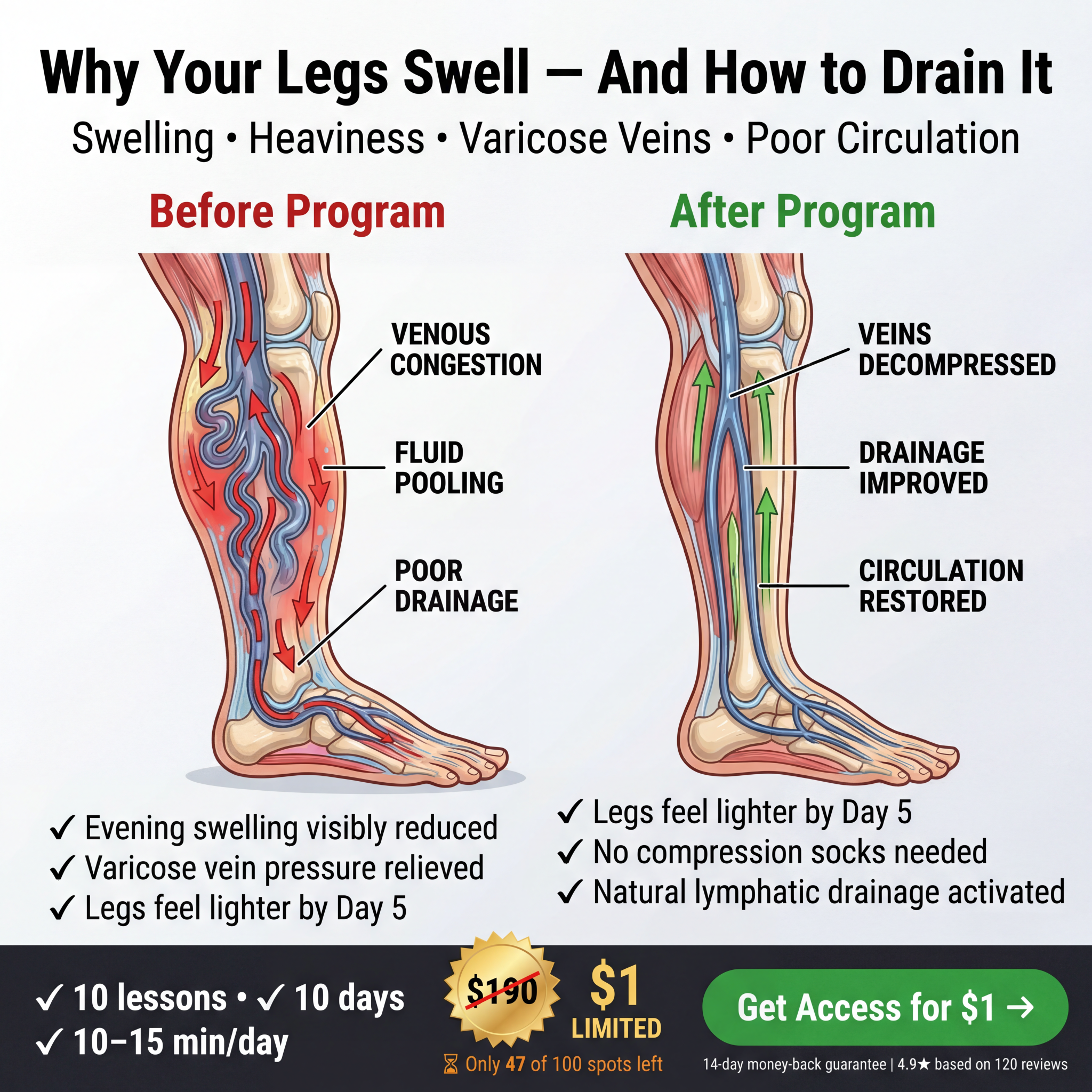 Dr. Ales Ulishchenko Facebook ad