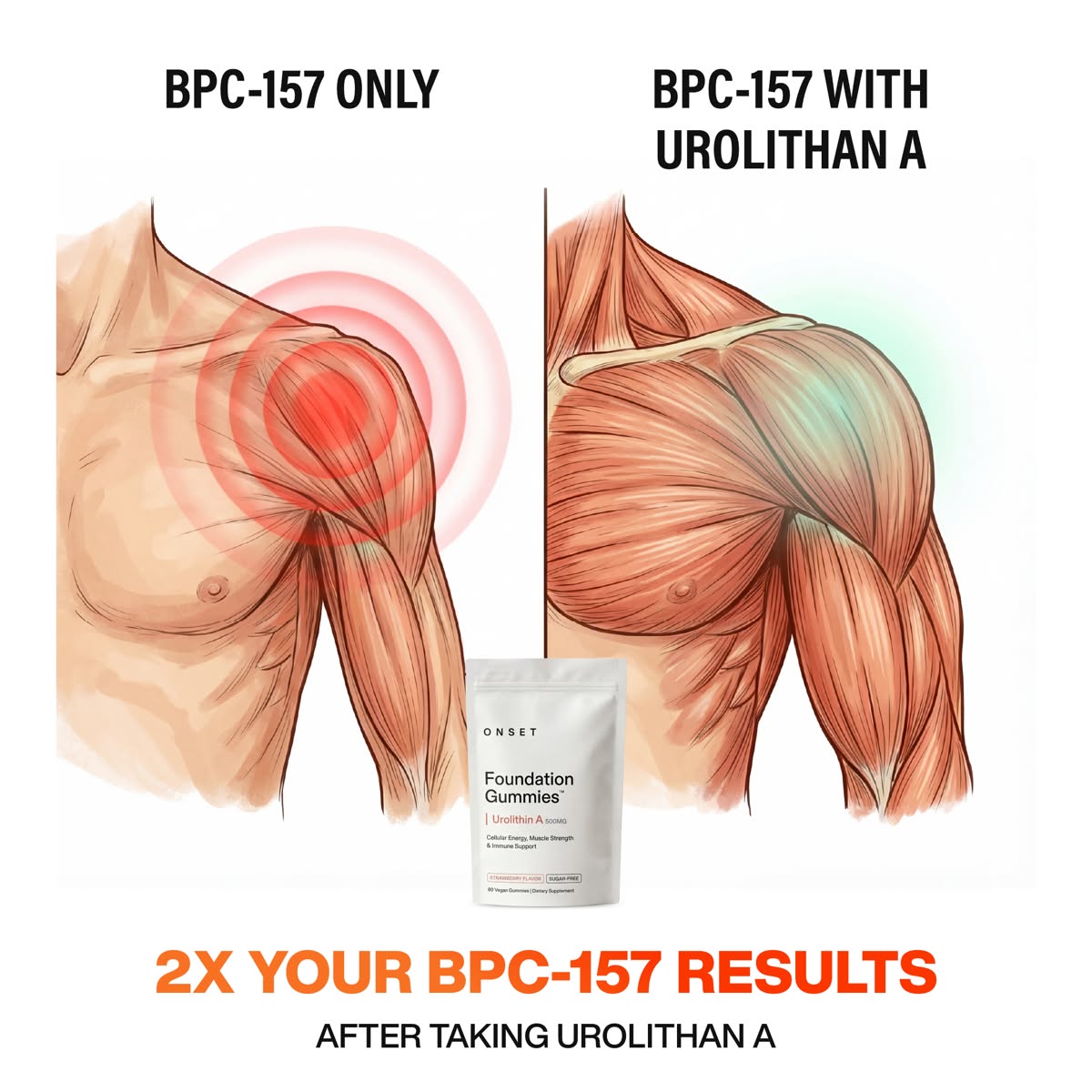 Peptide Performance Podcast Facebook ad