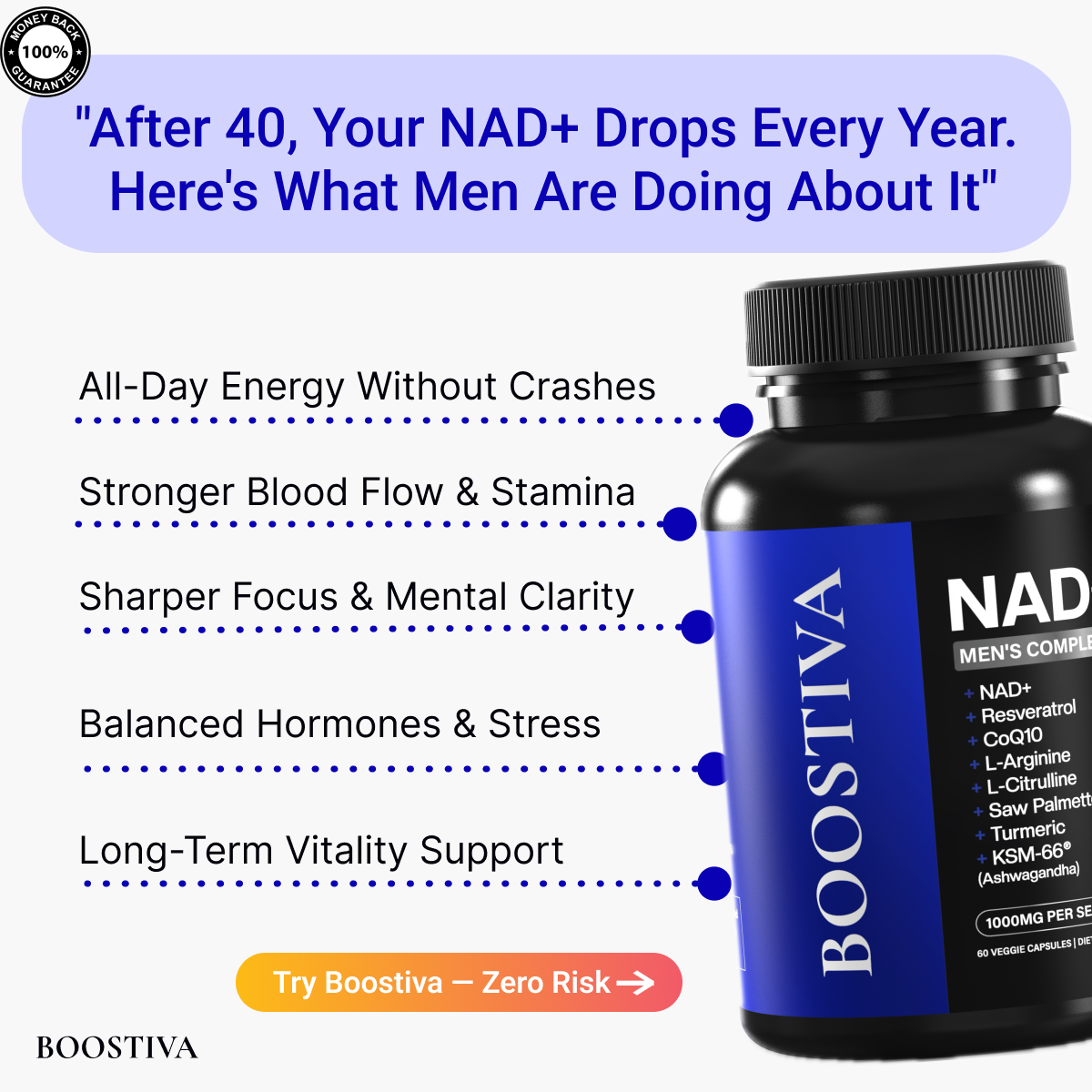 Boostiva Facebook ad: The Men’s NAD+ Formula Everyone Is Talking About