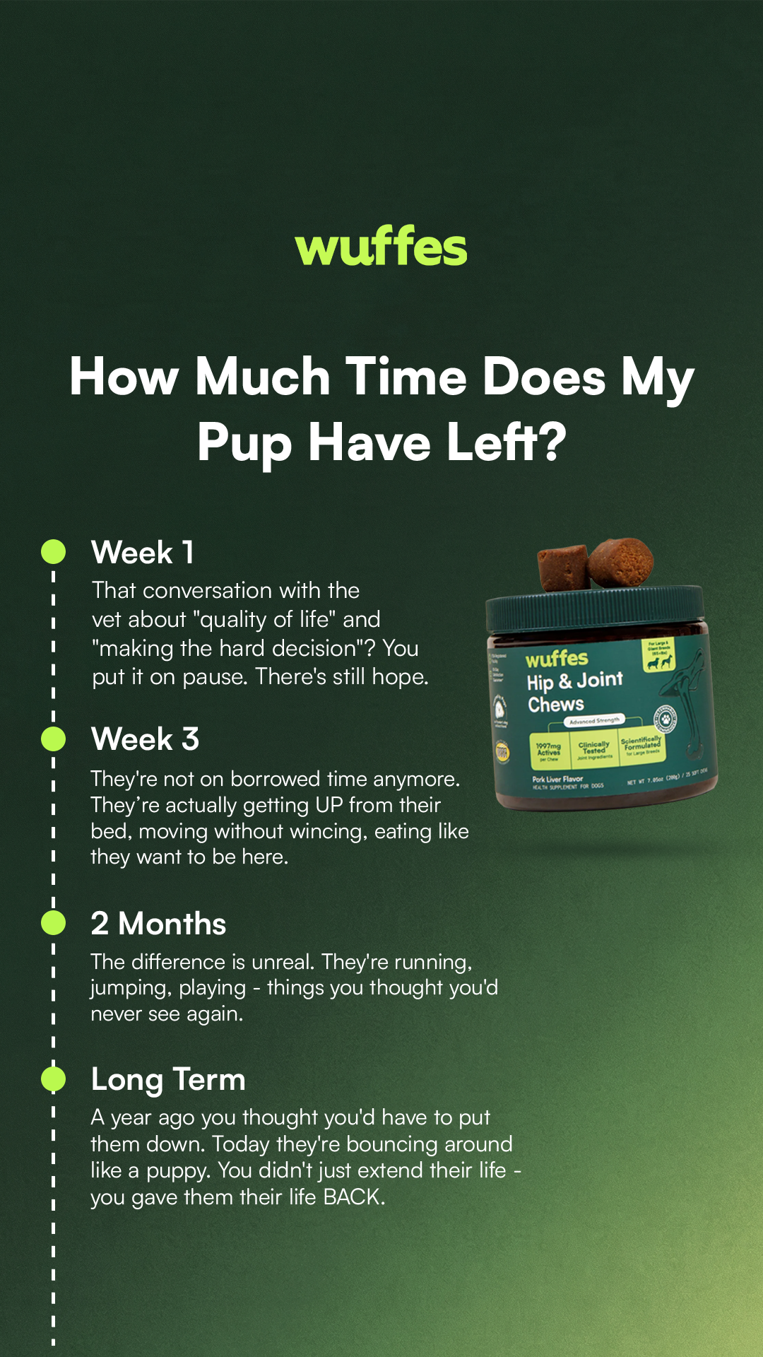 Wuffes Facebook ad