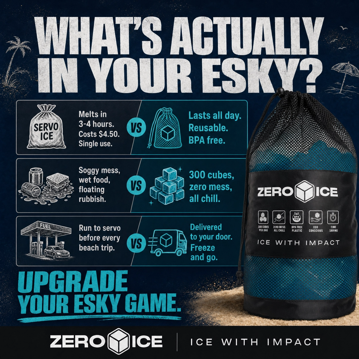 ZERO ICE Facebook ad