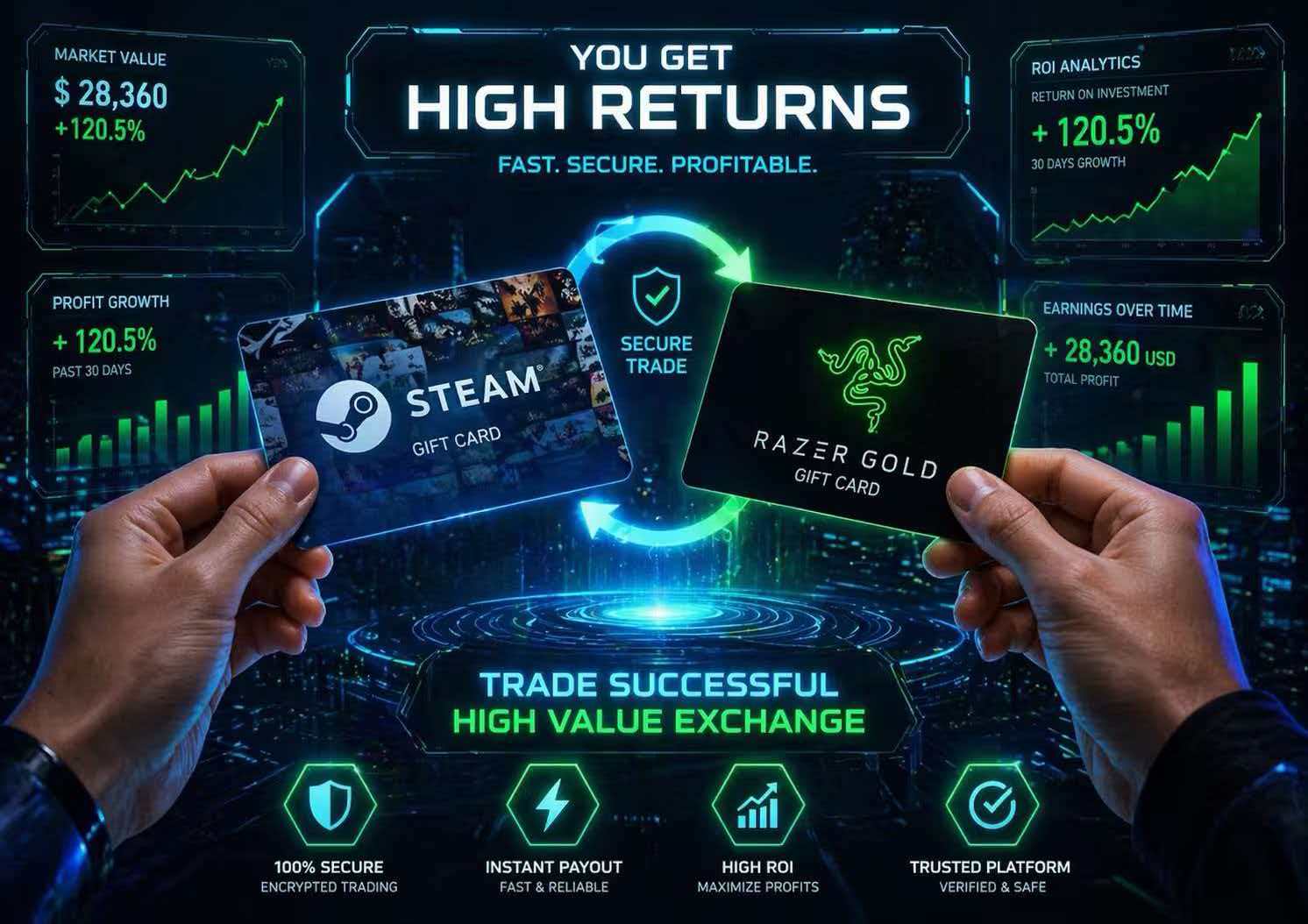 Extreme speed 1 Facebook ad: Services rapides et sécurisés pour Apple/iTunes, Steam…