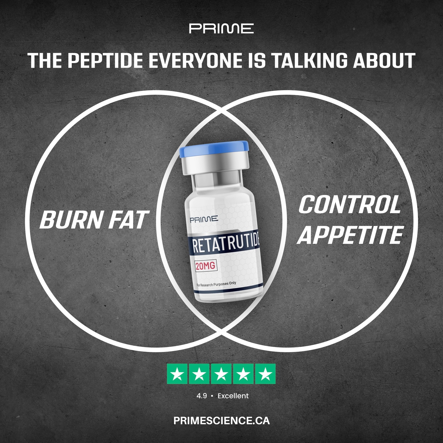 primescience_ca Facebook ad: Trusted by 3,000+ Canadian