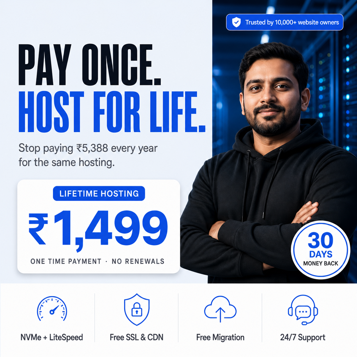 SitePex Facebook ad: Pay Once. Host For Life.