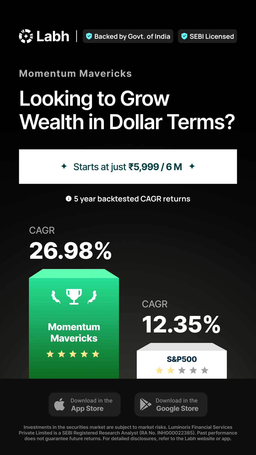 Labh Facebook ad from Aug 13, 2026
