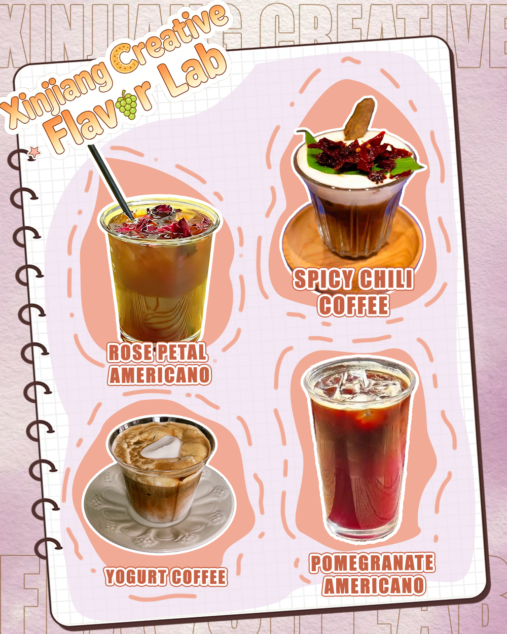 Visit Xinjiang Facebook ad: The emoji coffee flavor results, revealed!