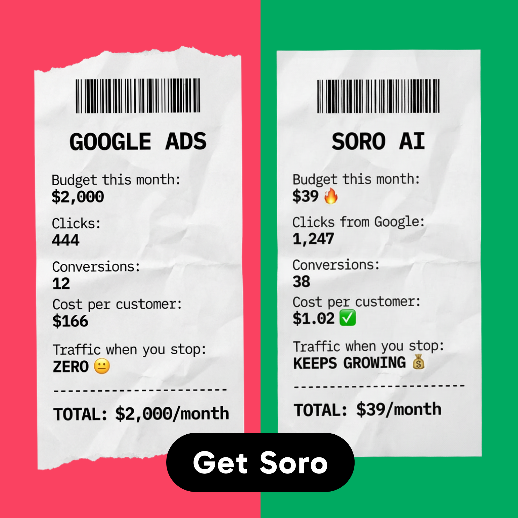 Soro SEO Facebook ad