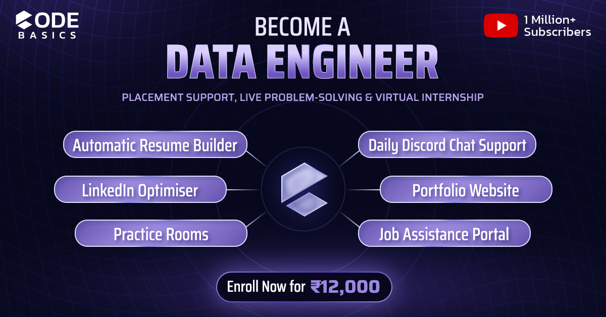 Codebasics Facebook ad from Apr 13, 2026