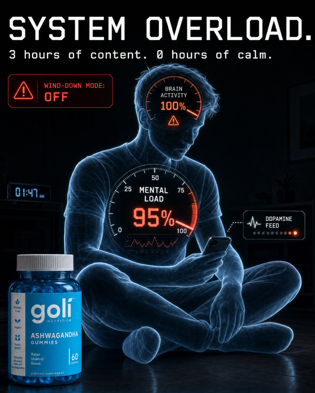 Goli Facebook ad: You Don't Have a Scrolling Problem