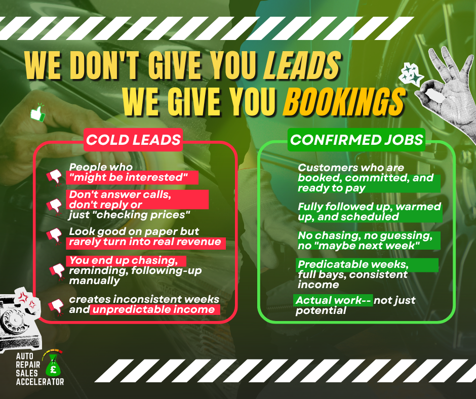 Auto Repair Sales Accelerator Facebook ad: Own a Bodywork Repair Business?