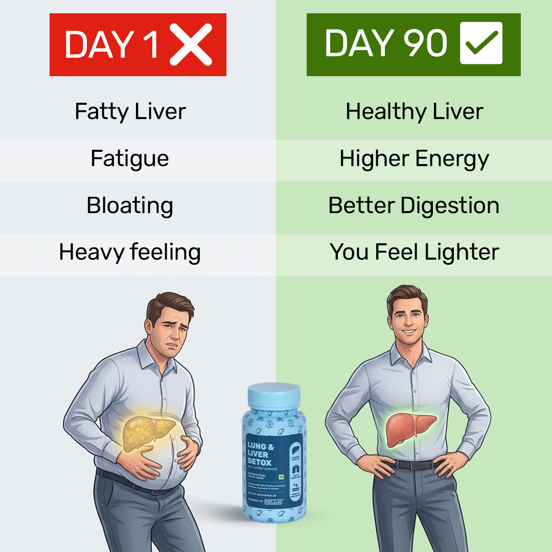 What's Up Wellness Facebook ad