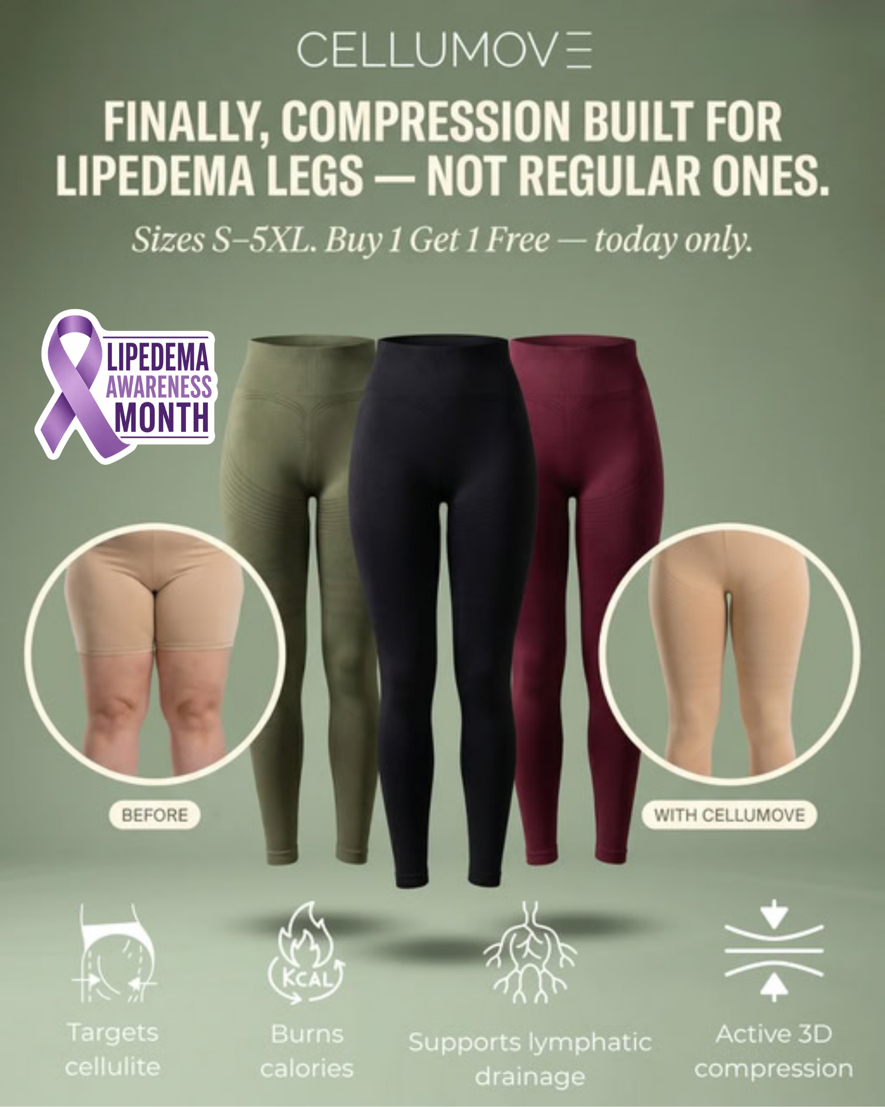 Cellumove UK Facebook ad