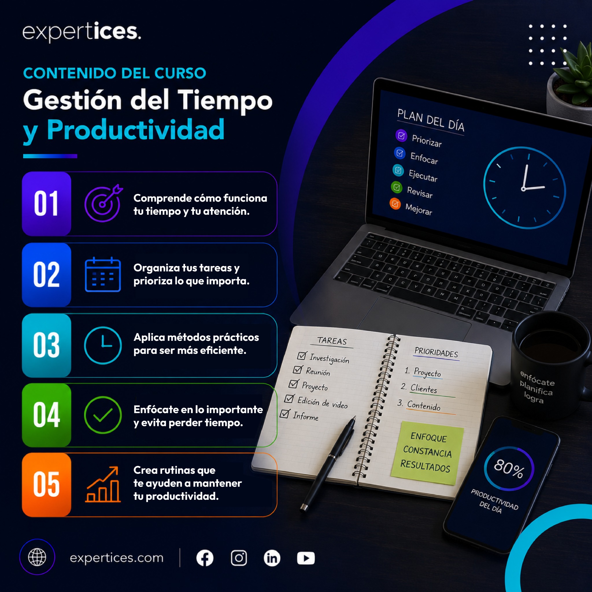 Expertices Facebook ad: Haz queConvierte tu tiempo en resultados tu tiempo trabaje…