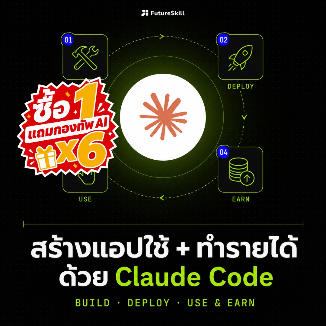 FutureSkill Facebook ad