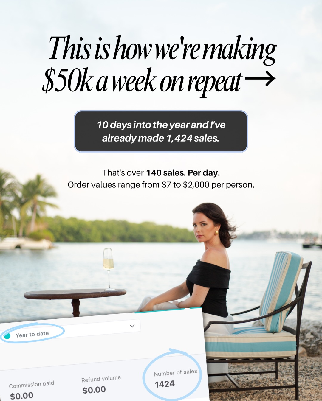 Ask Harriette Facebook ad: 10 days into the year and I’ve already…