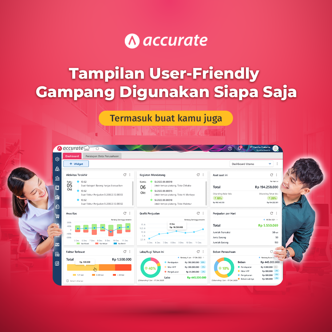 Accurate Software Bisnis Facebook ad: Si paling user friendly nih