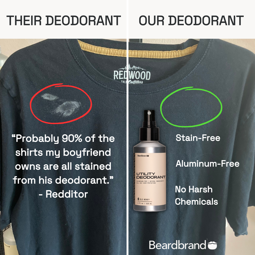 Beardbrand Facebook ad