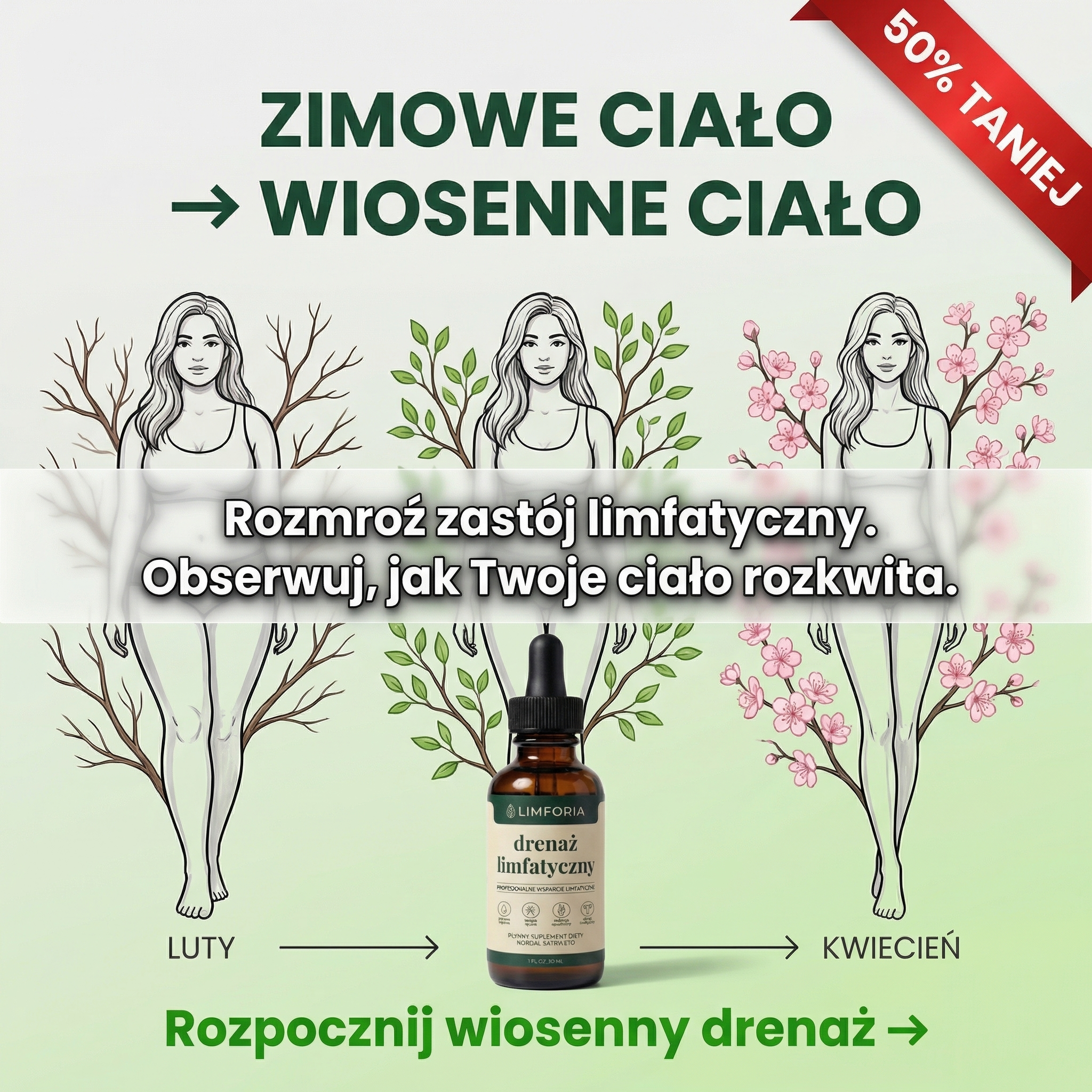 Lek. Marta Sonewska Facebook ad: Odkryj Nasz Nowy Projekt
