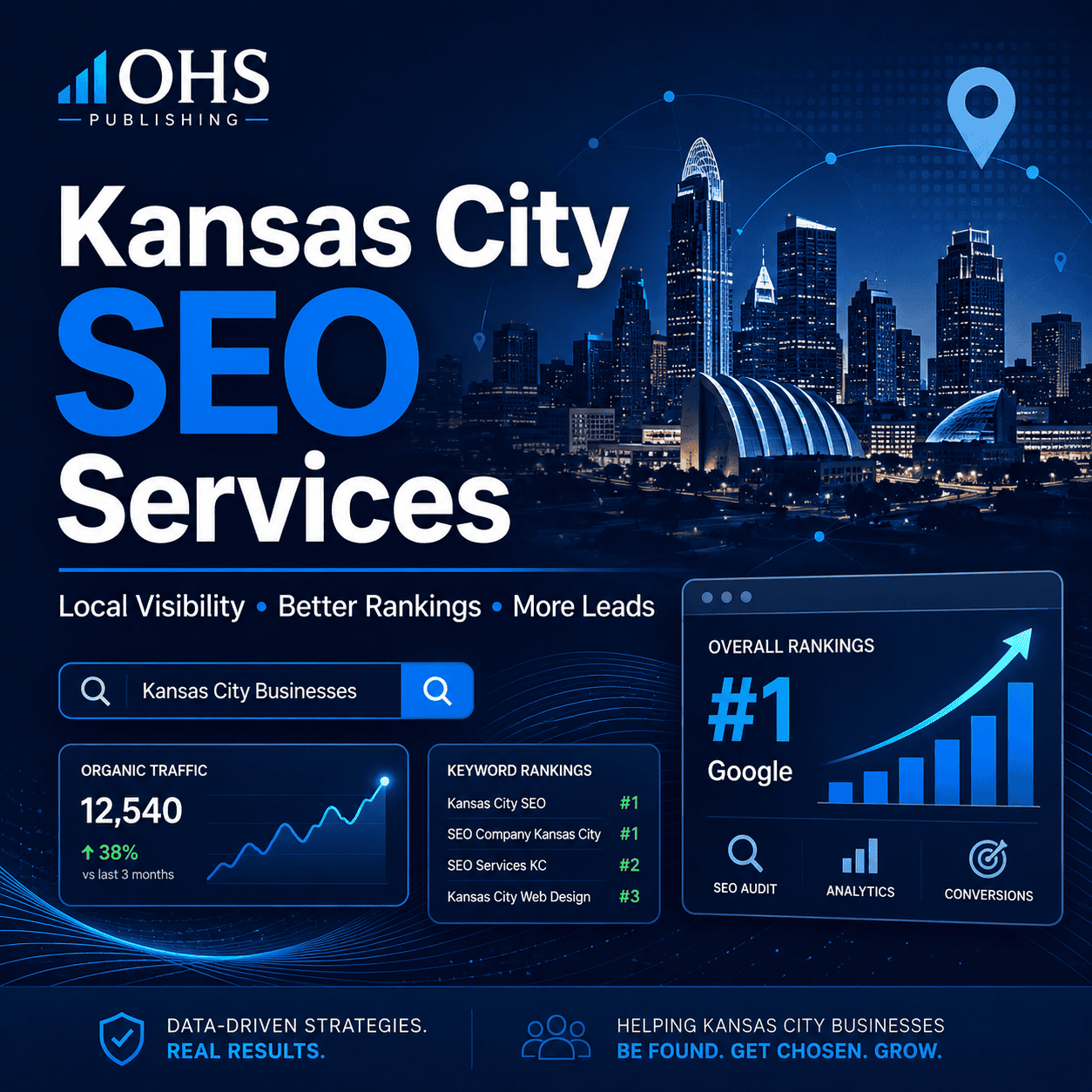 OHS Publishing Facebook ad