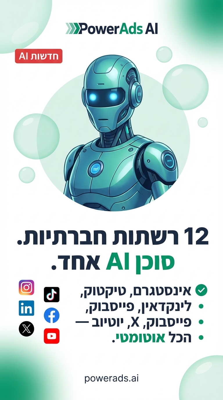 PowerAds.Ai Facebook ad from Mar 16, 2026