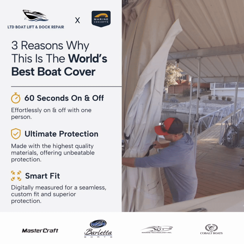 Marine Concepts Boat Covers Facebook ad