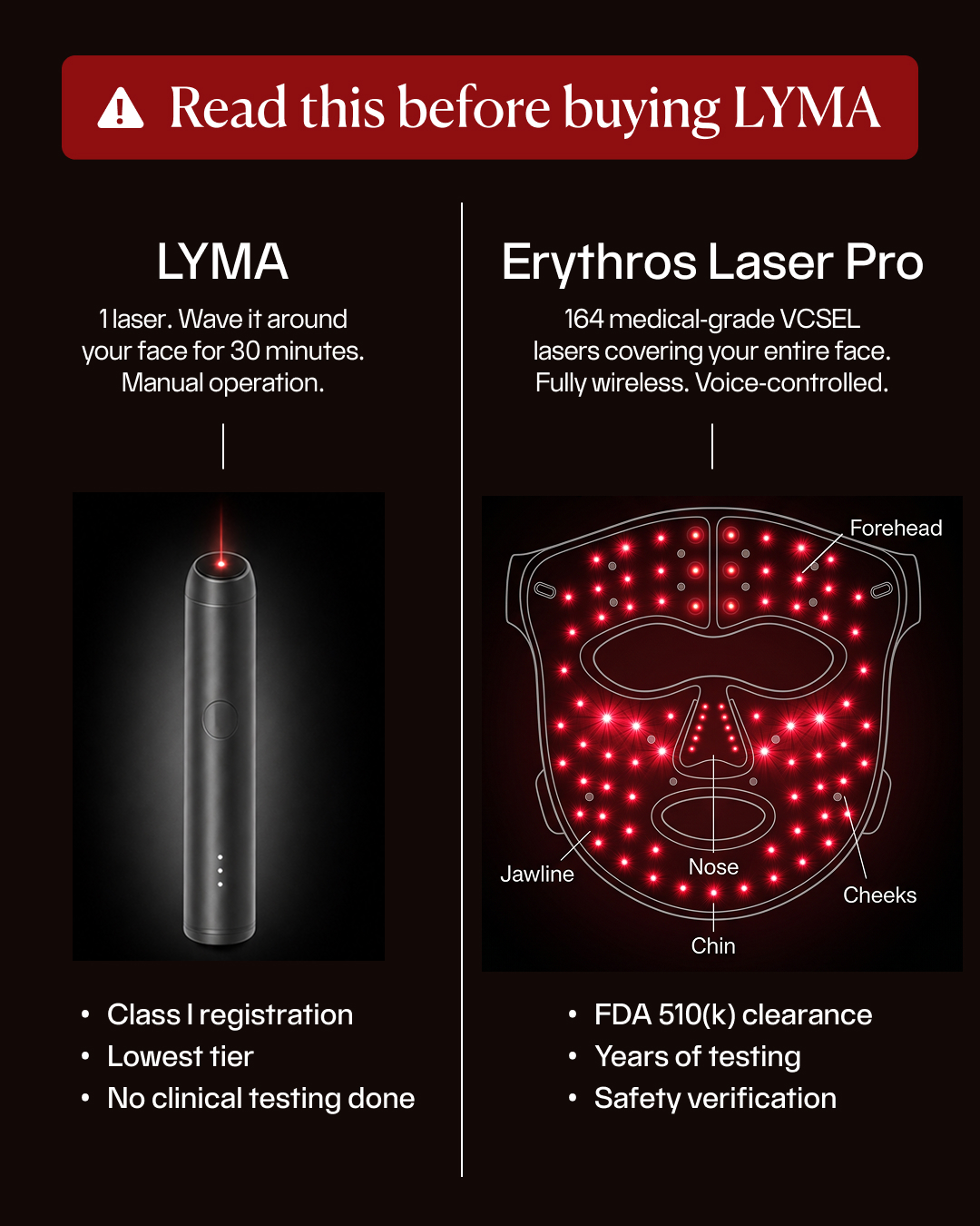 ErythrosLight Facebook ad