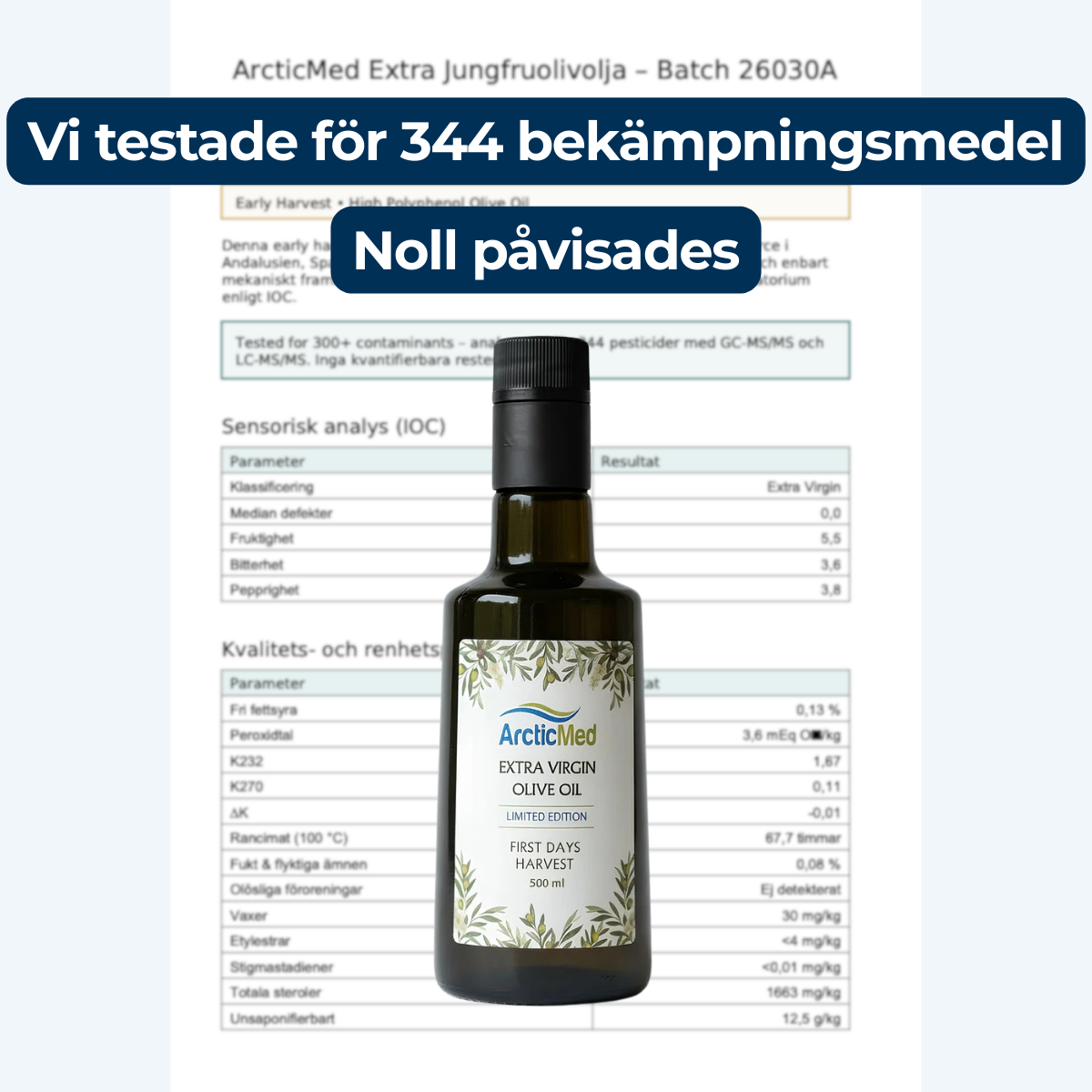 ArcticMed Omega-3 Facebook ad