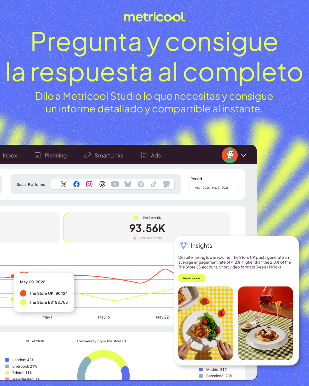 Metricool Facebook ad