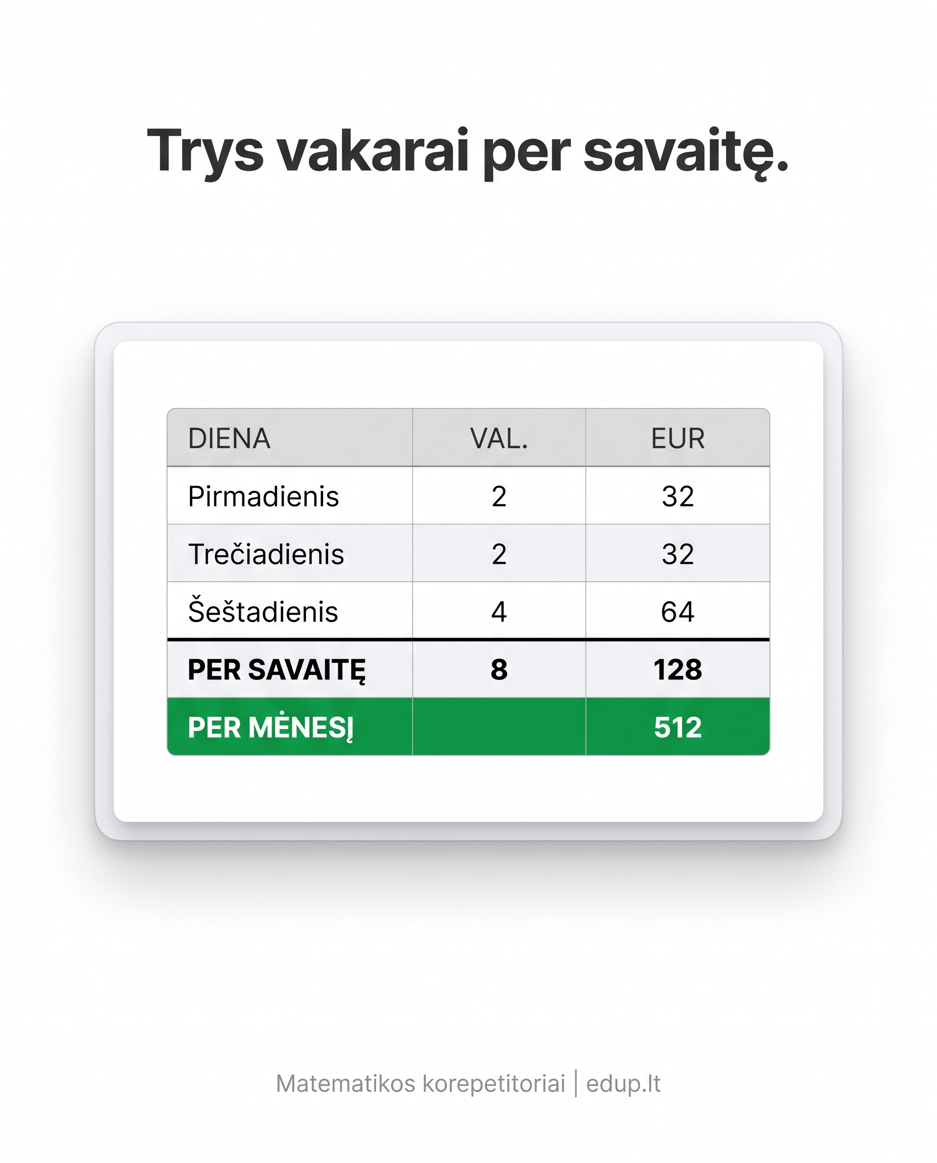EdUp - pažangus papildomas mokymas Facebook ad from Jul 27, 2026