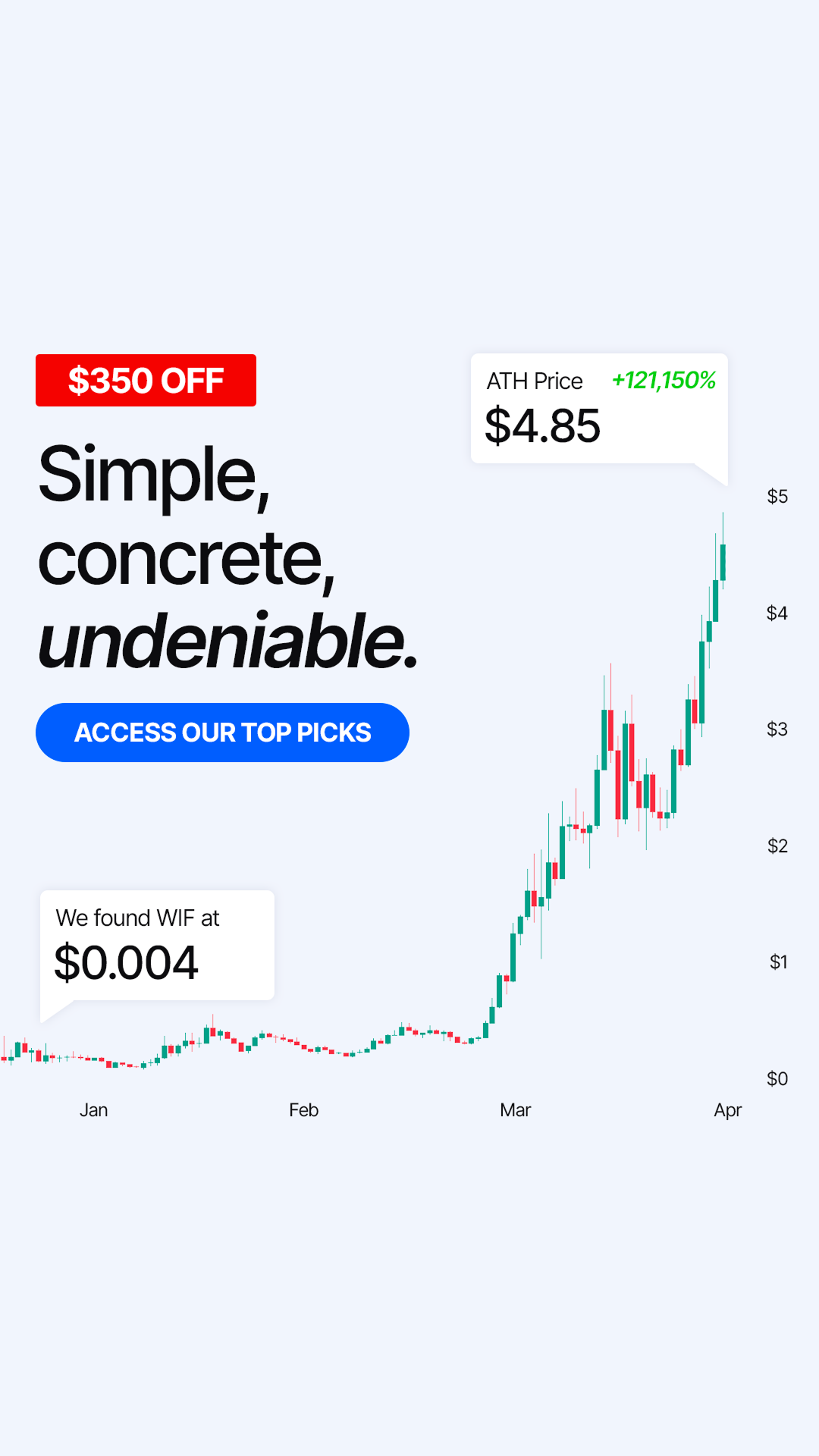 Cryptonary Facebook ad