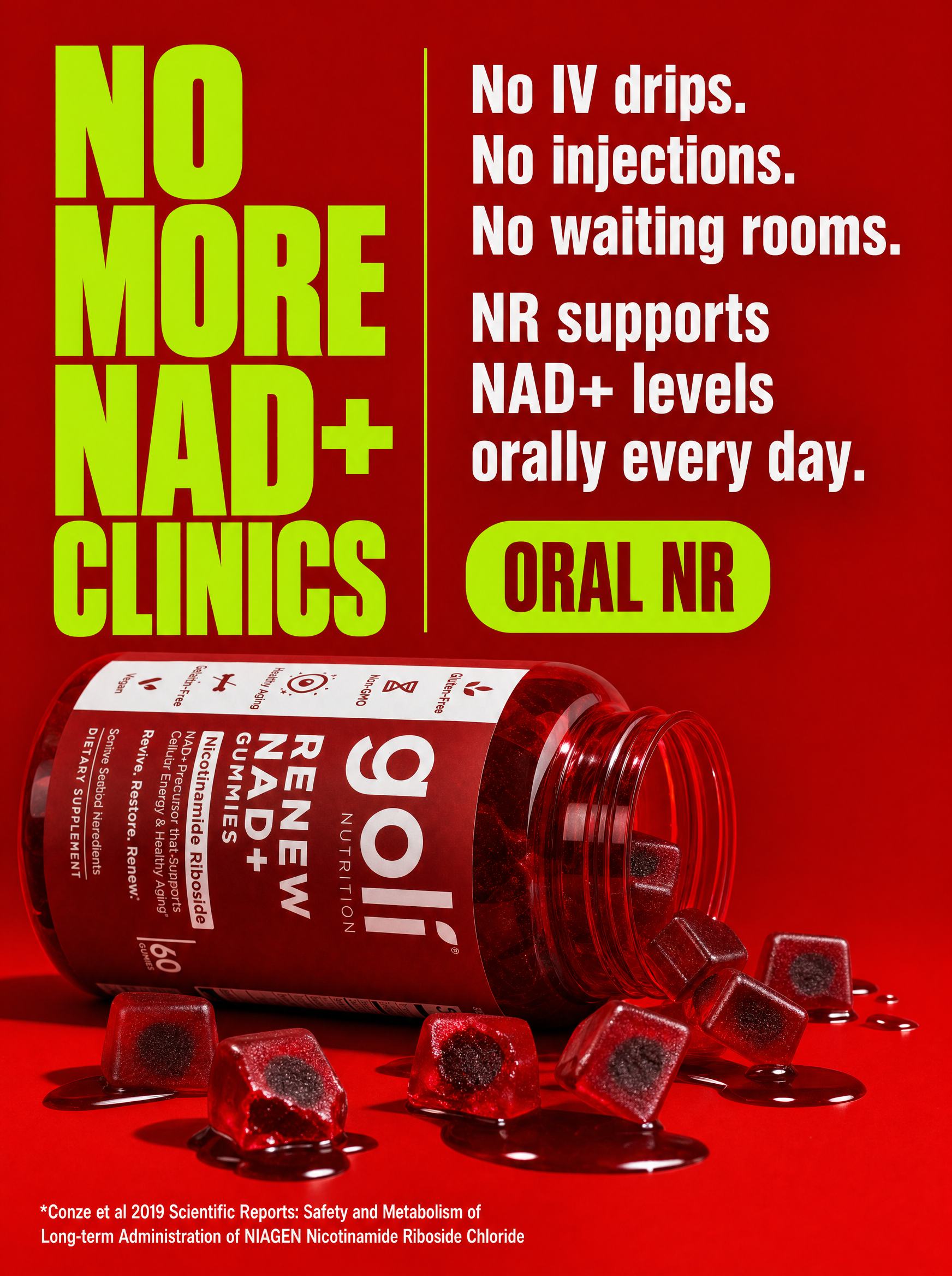Goli Facebook ad: Your NAD+ Is Lower Than It Was Last Year