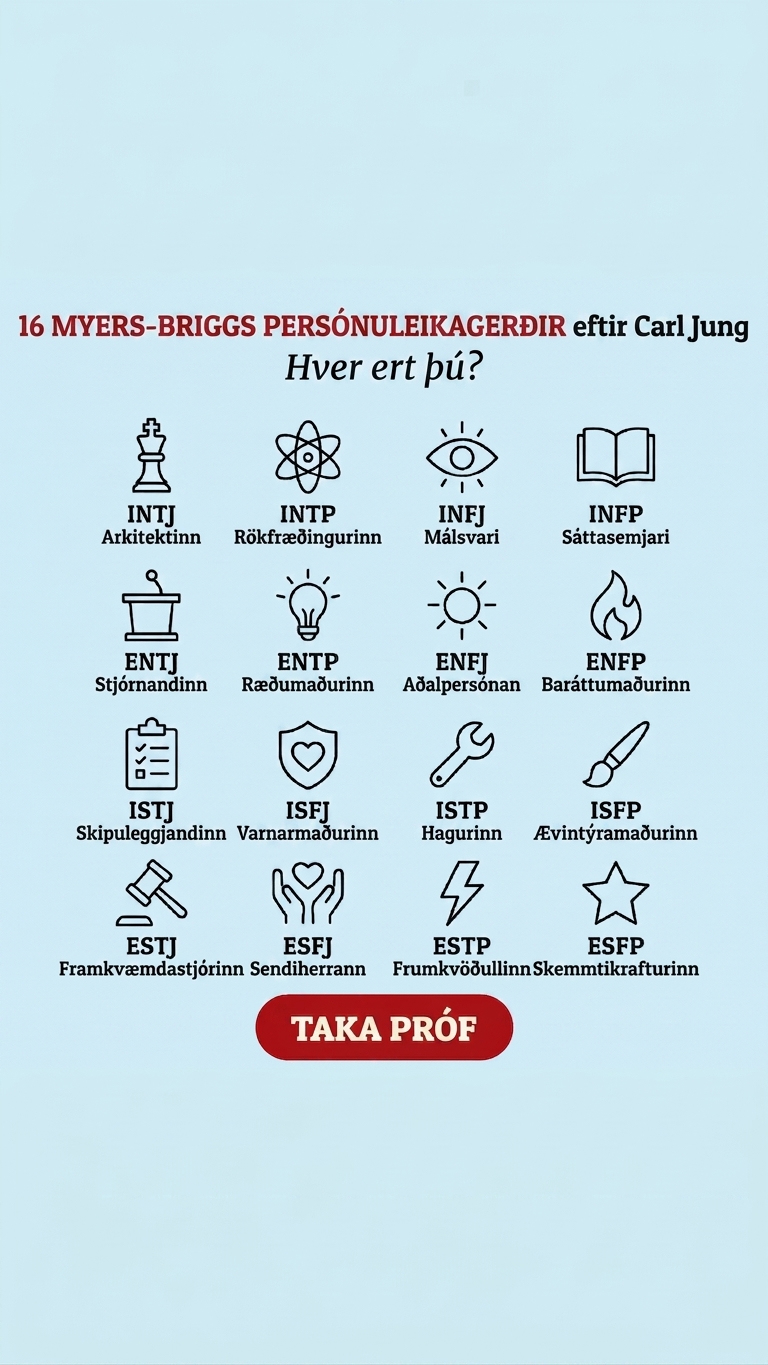 Personality Type Facebook ad