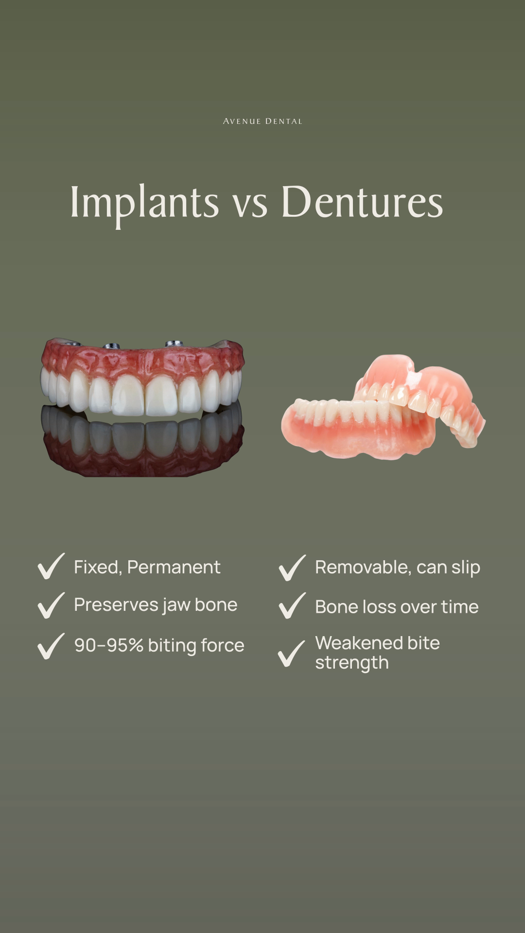 Avenue Dental Facebook ad from Jun 2, 2026