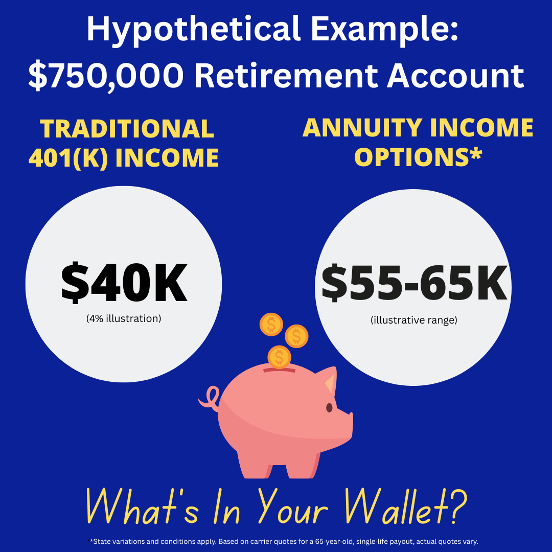 Keystone Financial Group Facebook ad