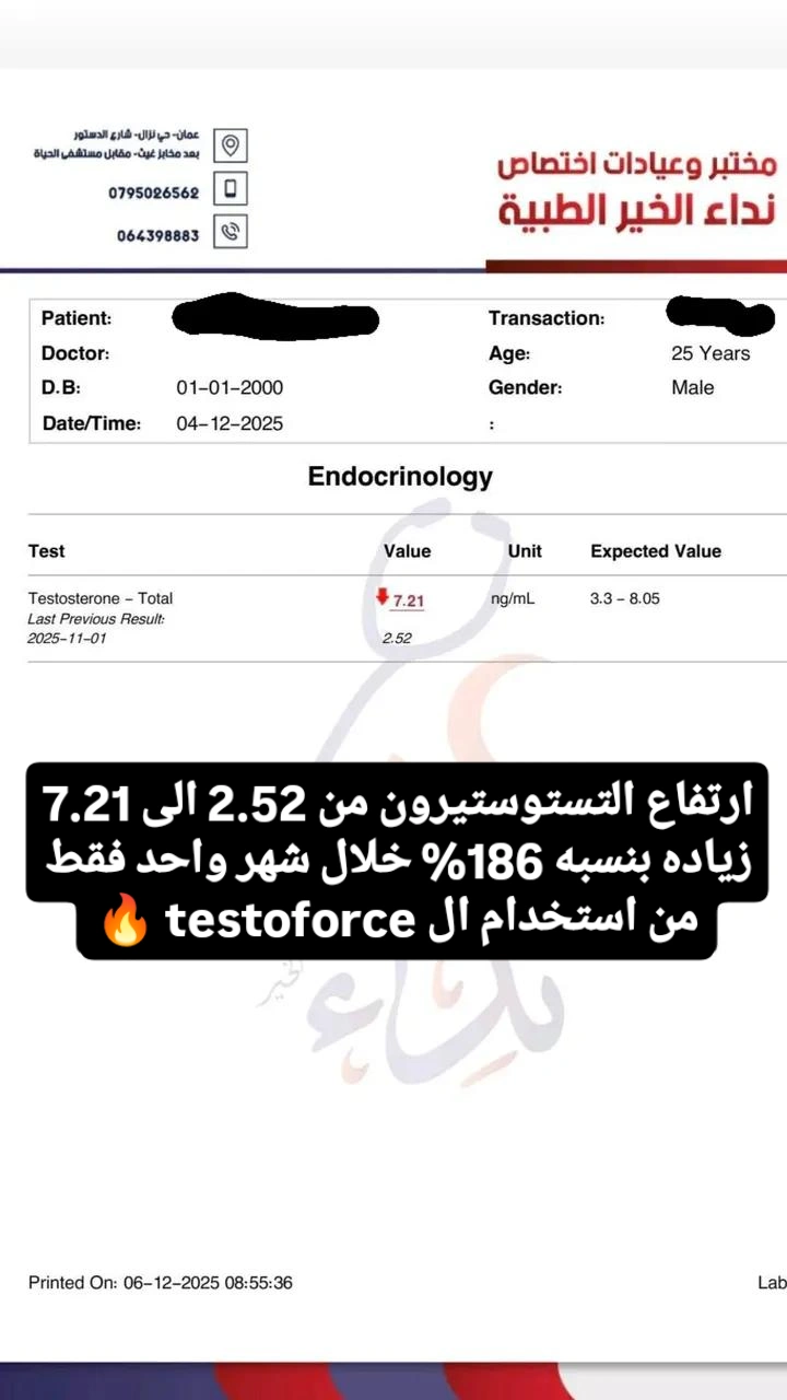 testoforce.jo Facebook ad from Dec 31, 2025