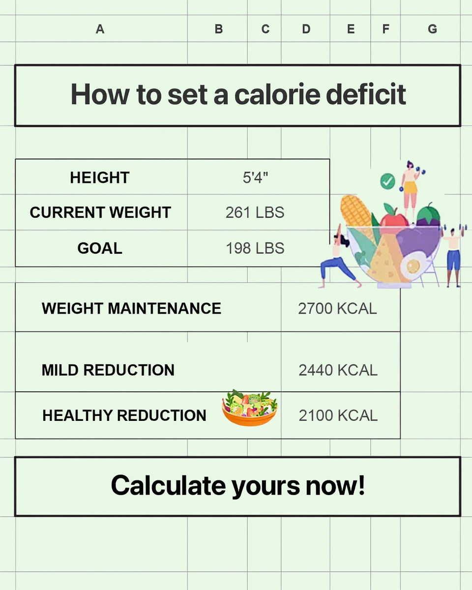 Hit Calorie Facebook ad
