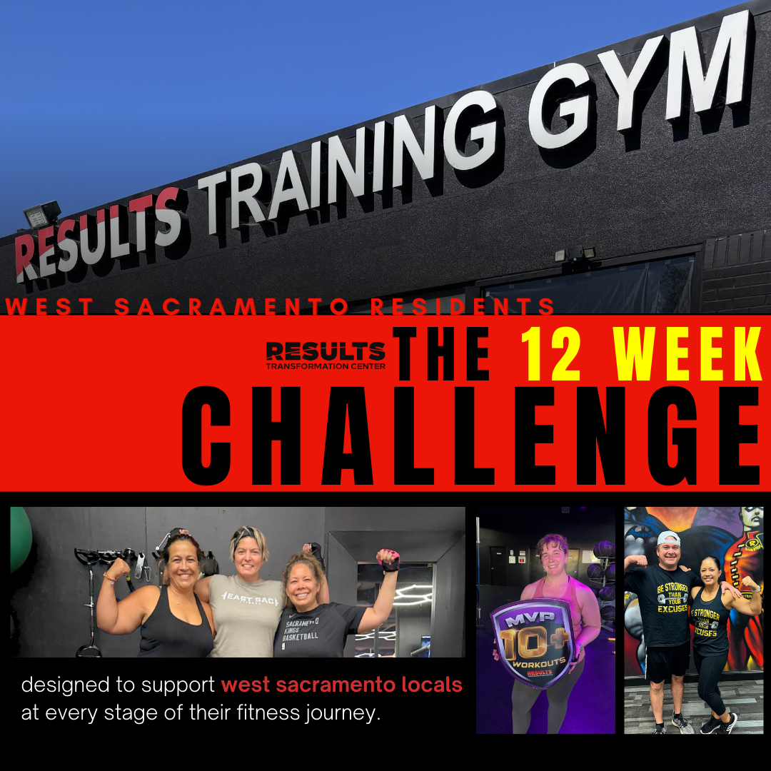 Results the Training Gym Facebook ad: Quit Starting Over-Transform Your Fitness in 12 Weeks!